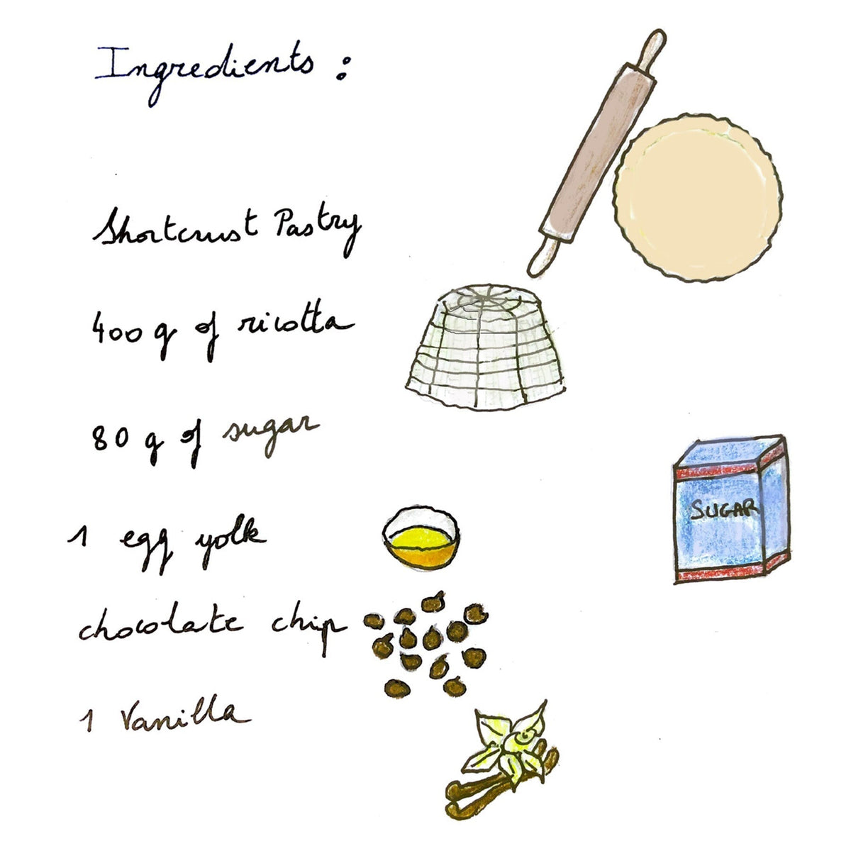 Crostata Di Ricotta E Cioccolata